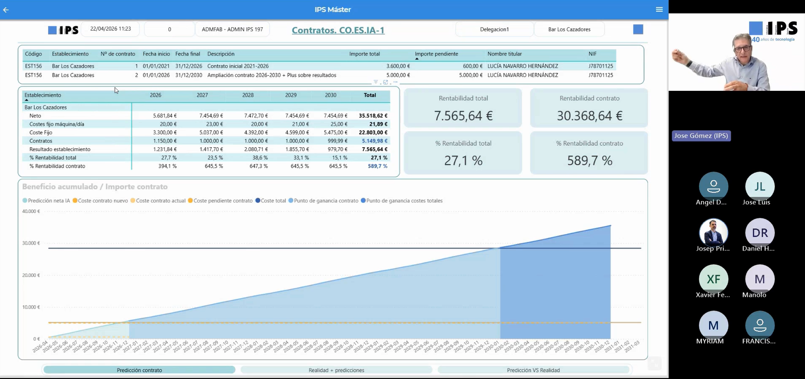 Webinar IPS: cómo decidir qué contratos firmar en hostelería con datos e IA